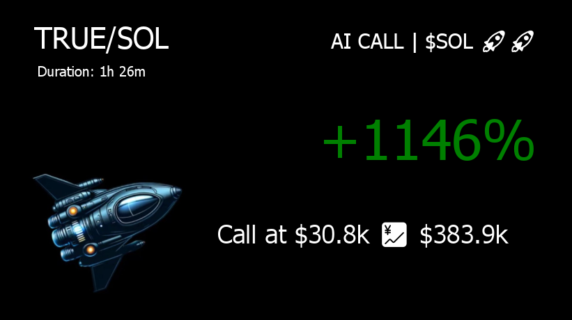 🚀 AI CALL | $SOL🚀 tweet media