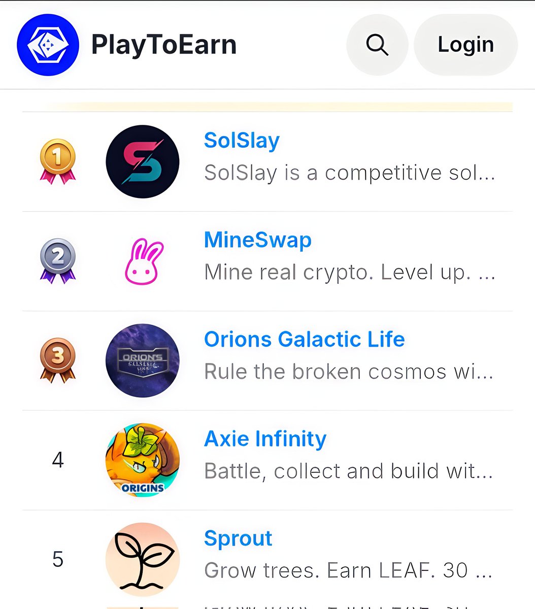 P2E_Space's tweet image. Top 5 Play-to-Earn games right now 👀
Real crypto. Real fun.
From SolSlay to Sprout — which one catches your eye?
Drop your favorite in the comments!
#PlayToEarn #P2EGames #Crypto #Gaming