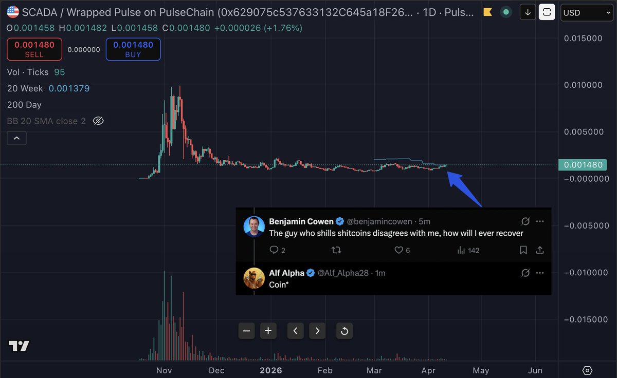 Alf Alpha tweet media