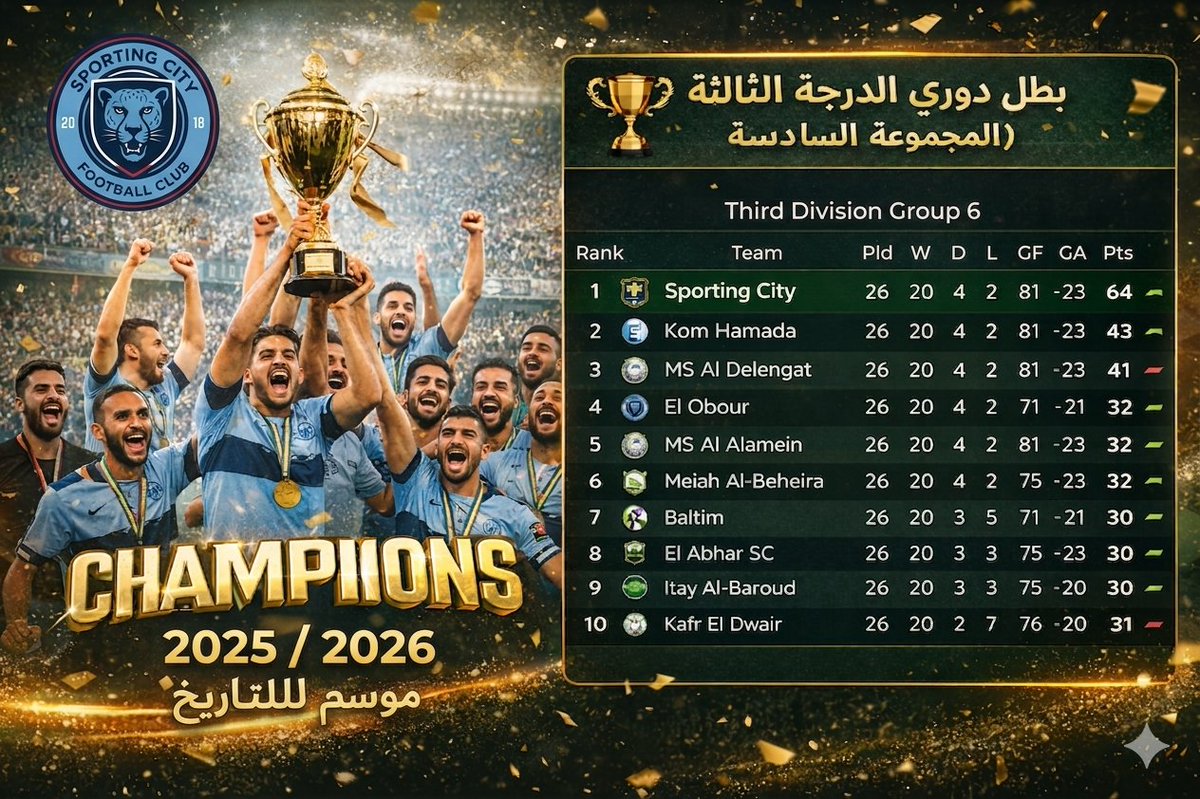 A.Salah tweet media