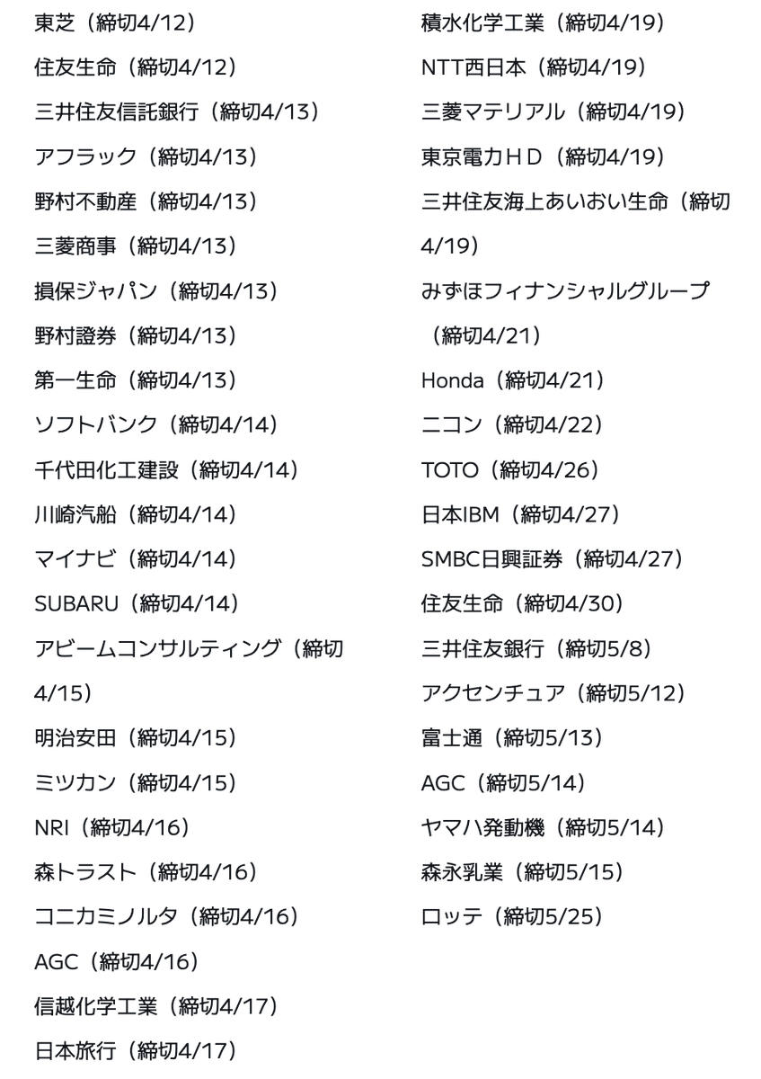 syukatsurisu's tweet photo. 大幅更新！！まだ締め切っていない大手まとめ！！！

大幅更新しました！！まだ大手残っています！！！
大手を諦めるのはまだ早いです！！大手志望であれば最後まで諦めずに頑張りましょう！！！

また、大手志望の方は保険として以下のスカウトサービスに登録した方がいいです。
大手一本は危ないので、今日中に必ず登録しておきましょう。

⇩効率よくエントリー数を増やしたい人へ

大手・大手子会社・ベンチャー企業を志望している方は、「OfferBox」への登録は必須です。
OfferBoxは、プロフィールをしっかり埋めることで大手企業・大手子会社・ベンチャー企業からスカウトが届くサービスです。
登録は無料なので、今すぐ登録してプロフィールを埋め、スカウトが届く状態を作っておきましょう。

↓登録はこちら
https://t.co/a8nEUrlLp1

#pr
