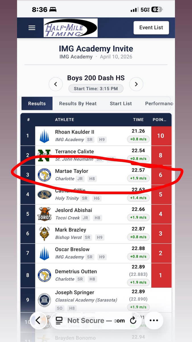 Martaetaylor27's tweet photo. Started the season at 11.5 and 24… now I’m at 11.08 in the 100m and 22.5 in the 200 💨 just showing what consistency, work, and trusting the process can do. Still not satisfied though, it’s more in the tank. 📈 #TrackAndField #Progress #StayHungry https://t.co/qymzf3fPnN