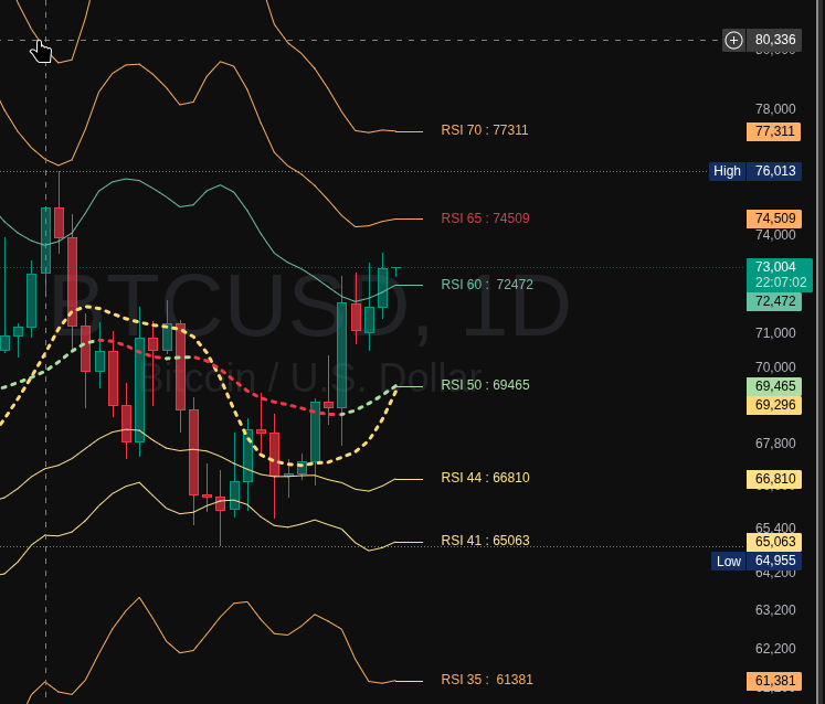 Txuintxunfly tweet media