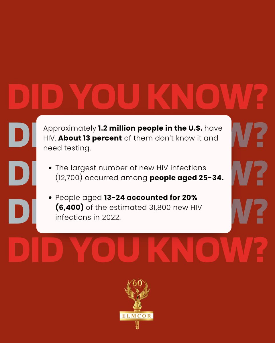 Elmcor's tweet photo. National Youth HIV &amp; AIDS Awareness Day (NYHAAD), is a day to educate and urge policymakers and the public about the impact of HIV and AIDS on young people. The day also highlights the HIV prevention, treatment, and care campaigns of young people in the U.S. https://t.co/IYnIryPWD7