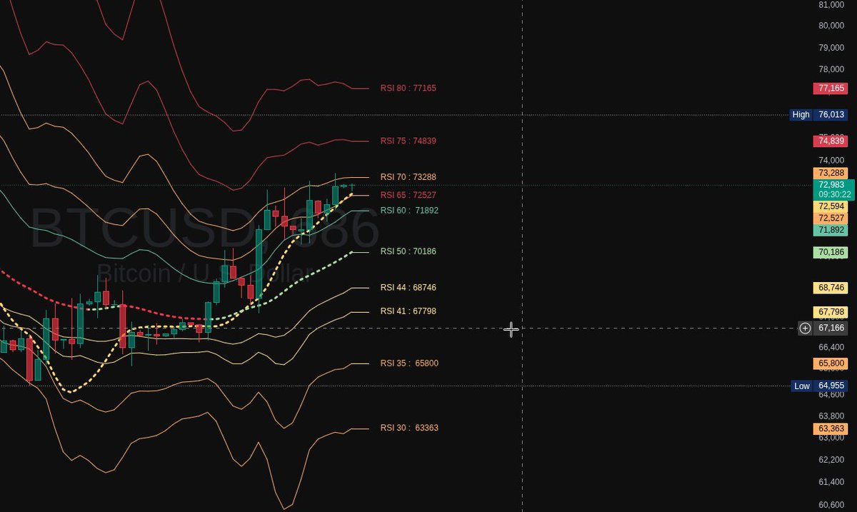 Txuintxunfly tweet media