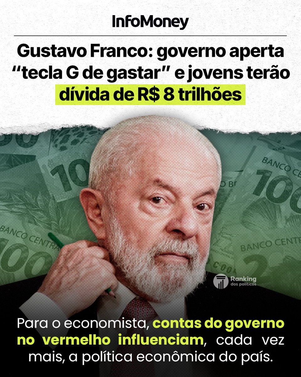 Ranking dos Políticos tweet media