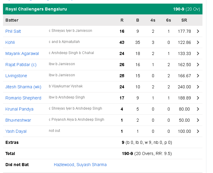 Meme labor tweet media