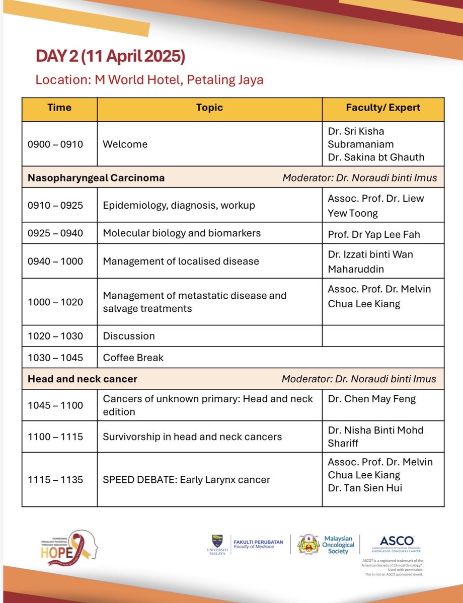 DrMLChua's tweet image. Thanks for having me again in my second #home 
@unimalaya 
@ASCO 

Nice to be in KL to #educate the #NextGen in #HeadNeckCancer 

Thanks to Prof Wan Zamaniah for running this amazing course and hope that this continue for years to come 

💪🏻💪🏻