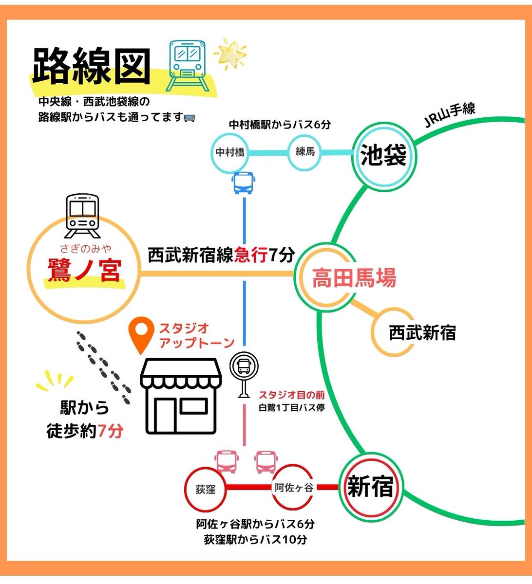 スタジオアップトーン（コローレ系列） tweet media