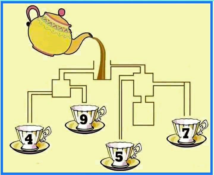 Miss Neha tweet media