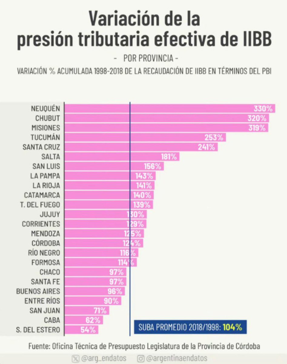 MacDouglas tweet media