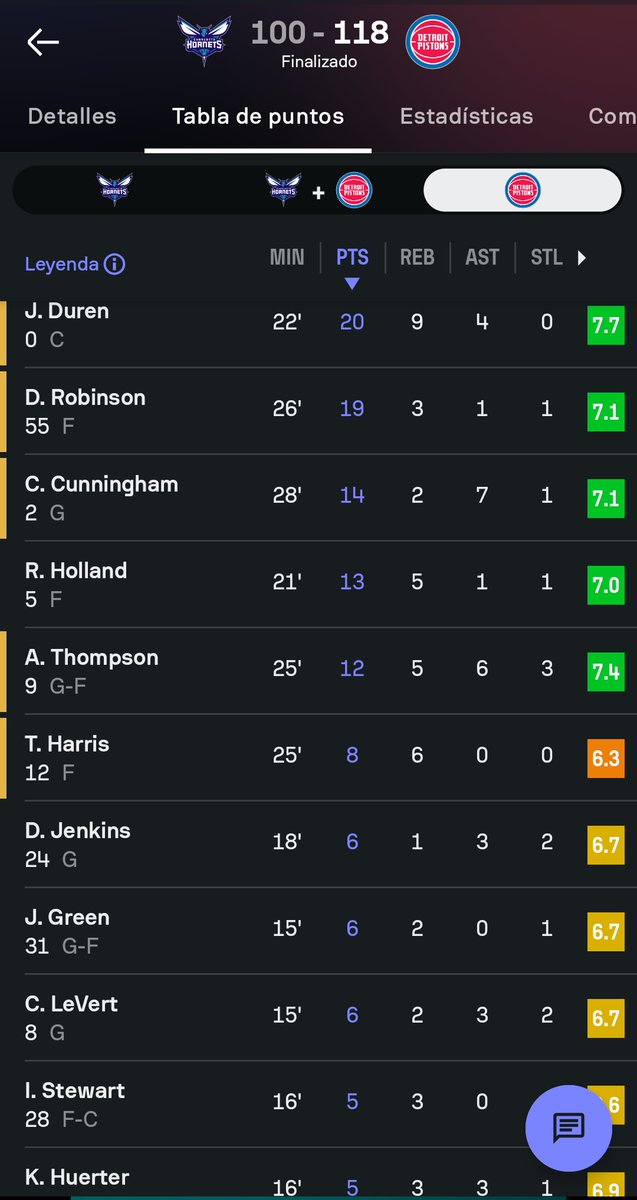 ☠ Blog Pistons ☠ tweet media