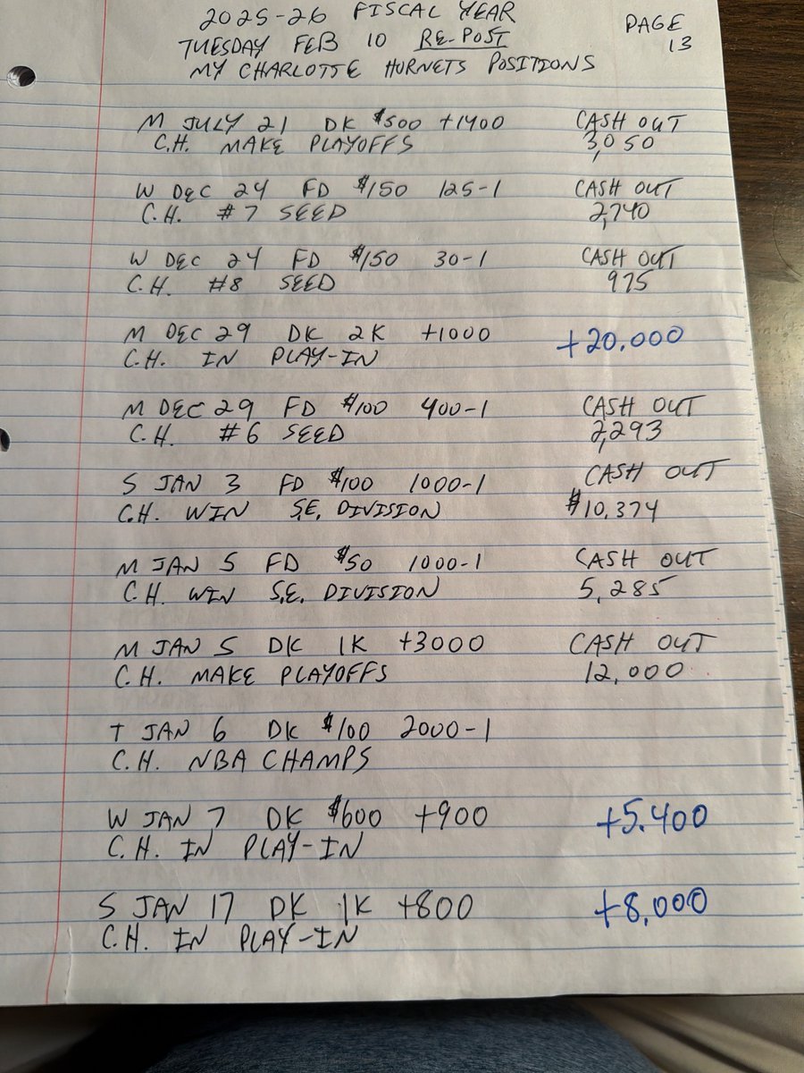 George “Riley” Panagakis tweet media