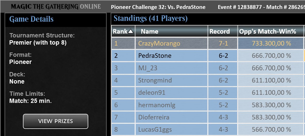 CrazyMorango_'s tweet photo. Split Pioneer Challenge w/ Izzet Lessons, dropped the deck as its pretty bad into greasefang, but wanted to have some fun as the deck crushes rest of meta, this sideboard is wrong tho.

🍓🔥 @fireshoes split with @Gust_Pedra https://t.co/7MkQNFvs5j