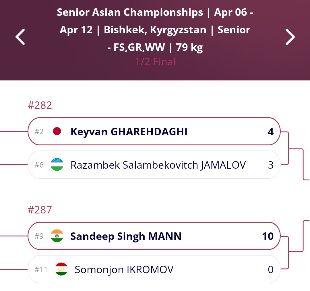 Vishank Razdan tweet media