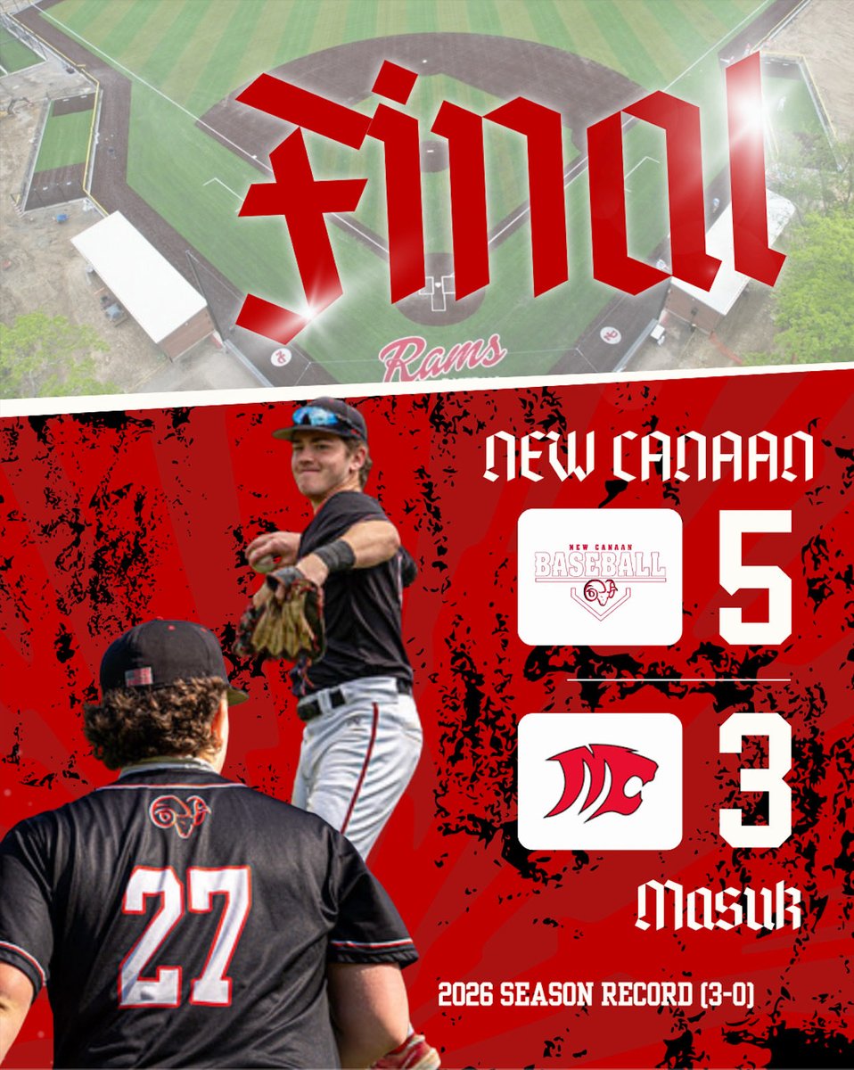 New_Canaan_Base's tweet photo. NC Baseball got another Win today on a long road trip up to Masuk High School. The boys won 5-3 propelling them to a 3-0 record so far this season. Zak Joslin and Thomas Shullman won player of the game! https://t.co/16s1i7DmIc