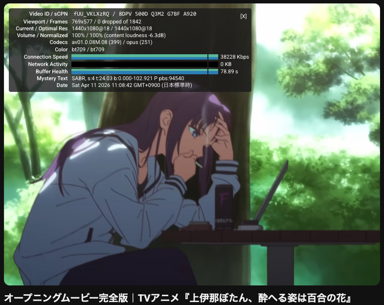 ういにゃん【アニソンDJ】 tweet media