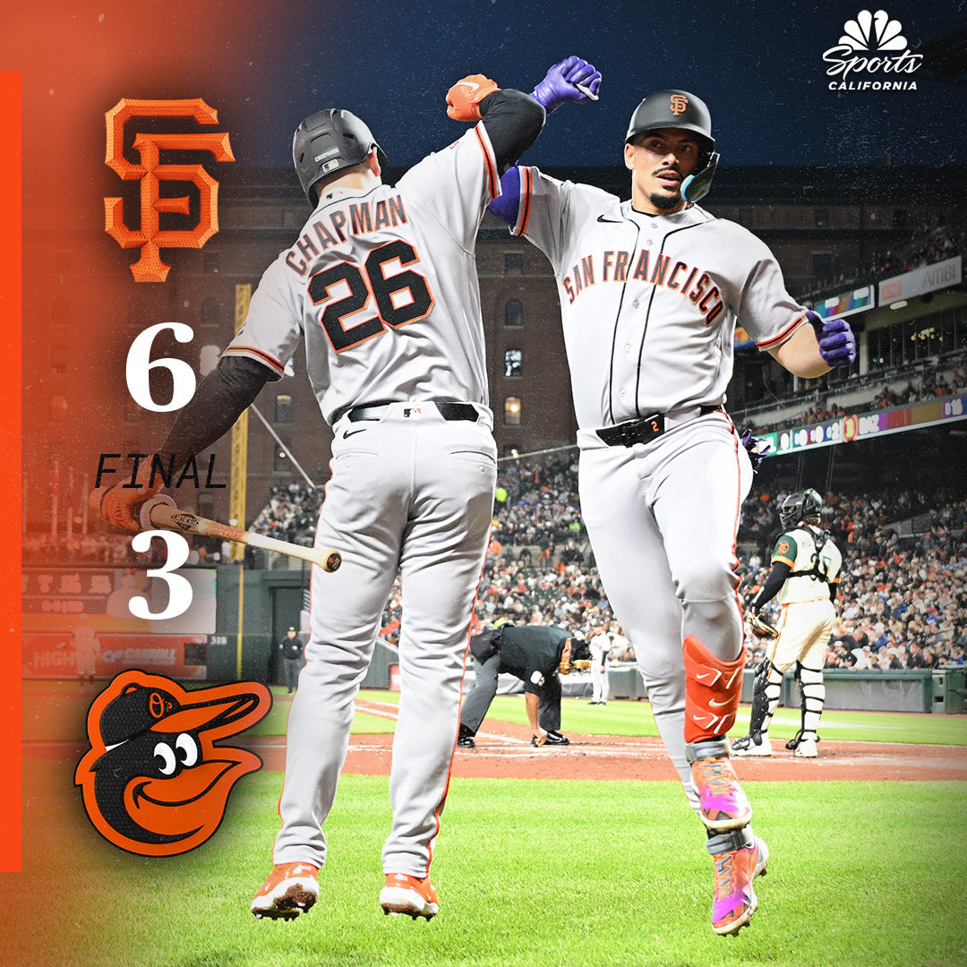 SF Giants on NBCS tweet media