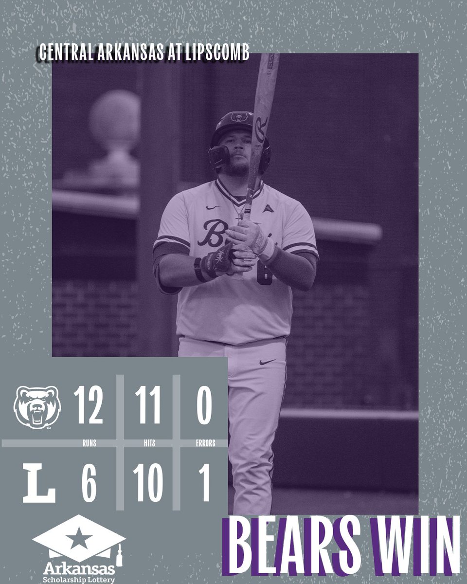BEARS WIN! UCA takes game one 12-6 in Nashville. Negre with 4 RBI. Schattle and Ross with a HR each. 

#BearClawsUp x #FightFinishFaith x #ThisIsWinning