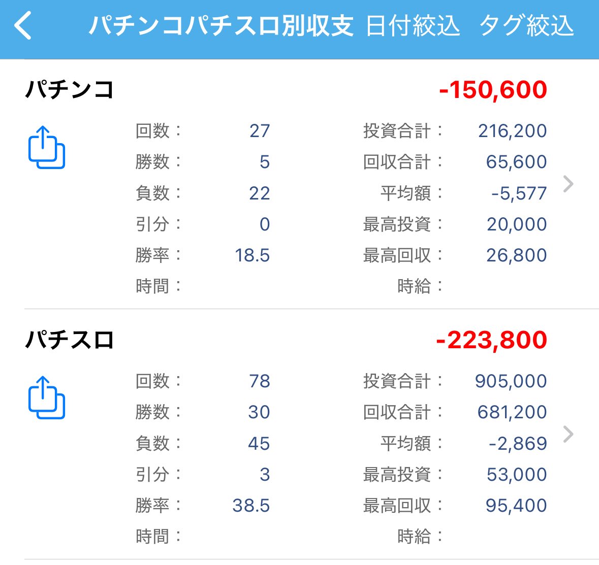 のわか tweet media