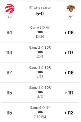 1zaanq's tweet photo. @PlayoffBoundNYK https://t.co/4CTHTFnhVw