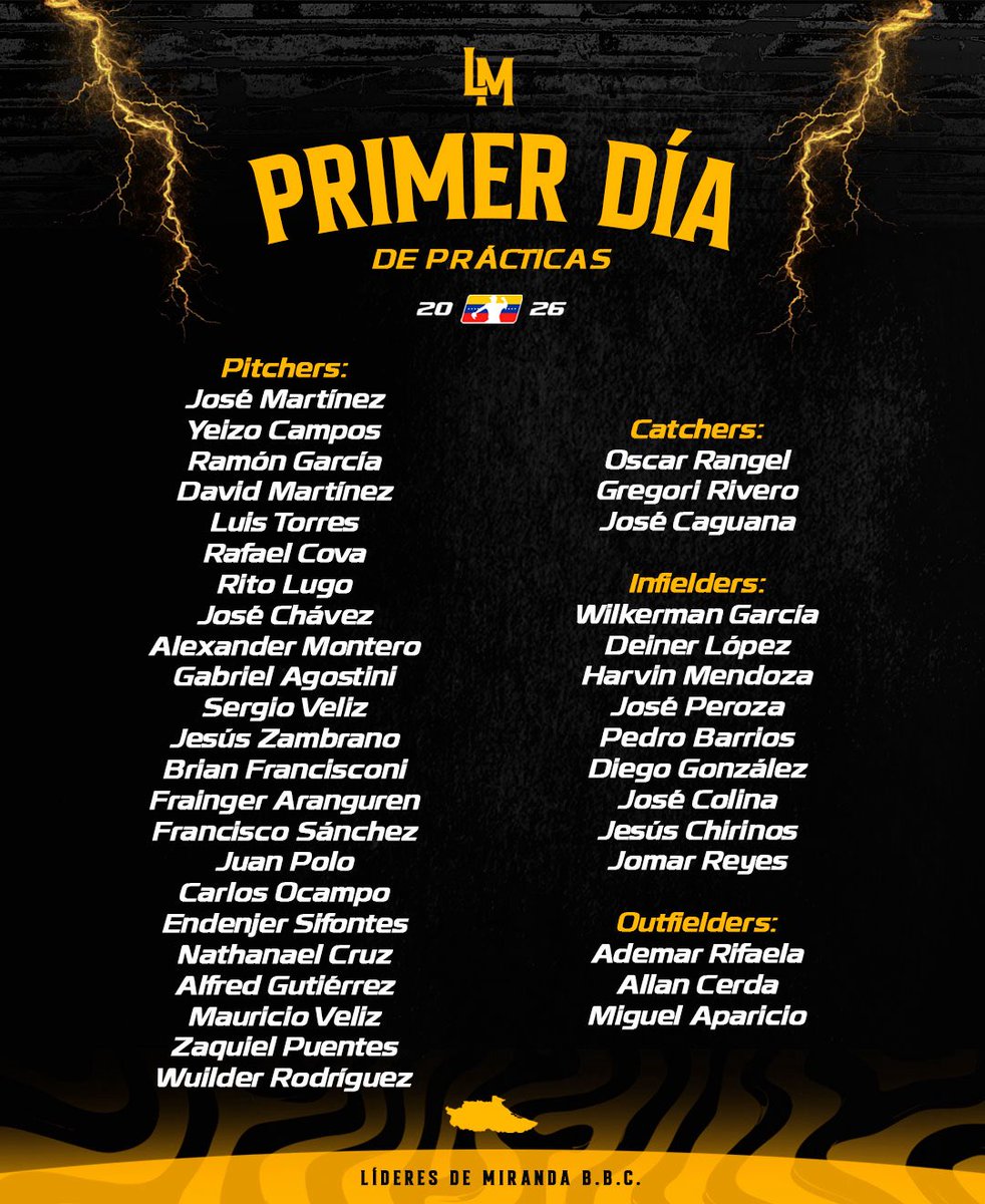 Líderes de Miranda tweet media