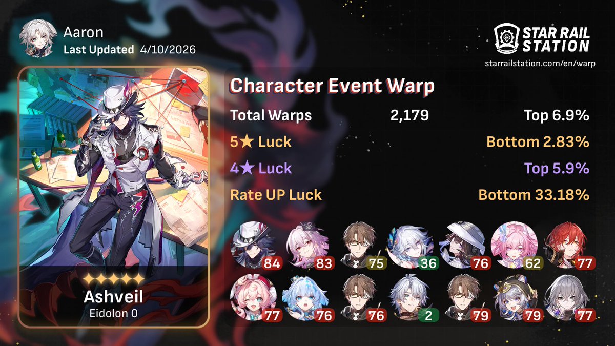 Aaron 🐶🪽 tweet media