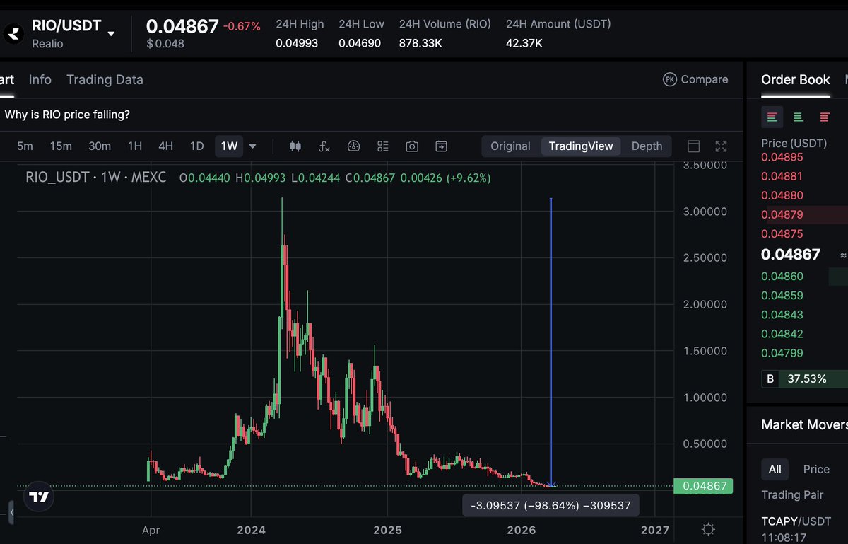 👁‍🗨Crypto Mania 47👁‍🗨 tweet media