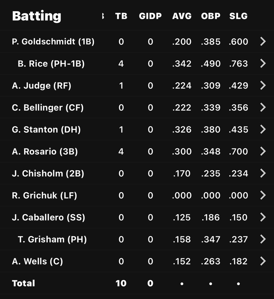 ElvisRickter tweet media