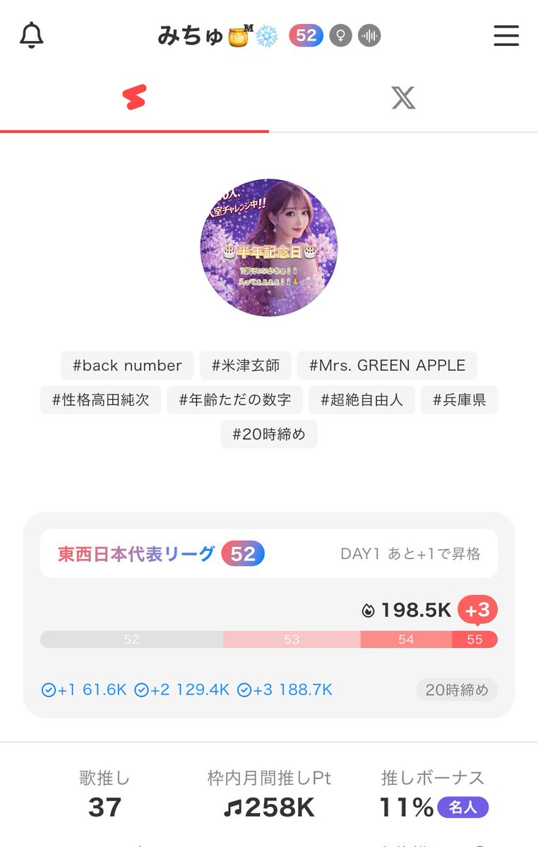 みちゅ tweet media