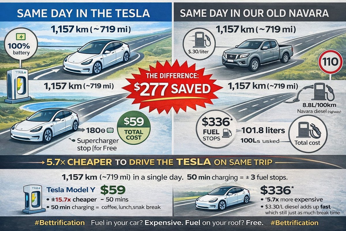 Chris Meder tweet media