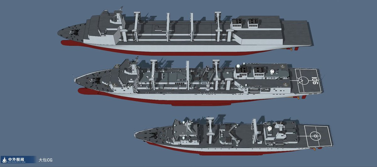 Type 989 Monster For Type 004 Carrier VS Type 901 VS Type 903A
