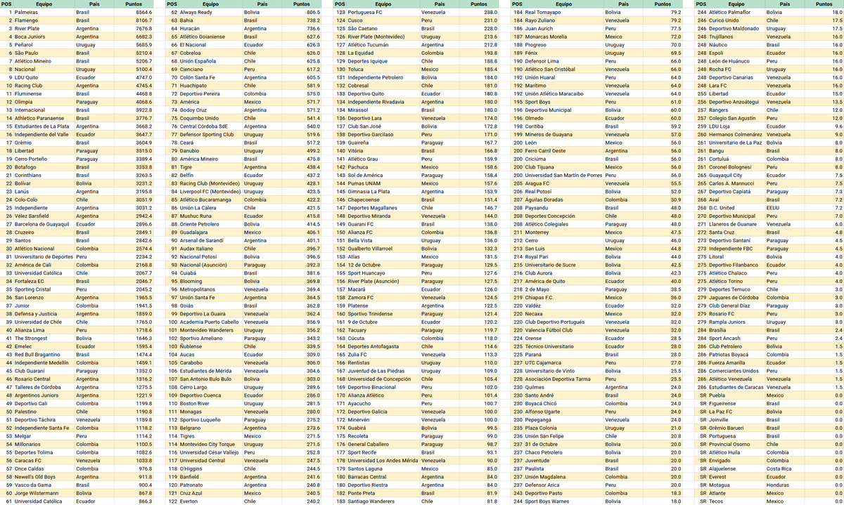 Alexis Fuentes tweet media