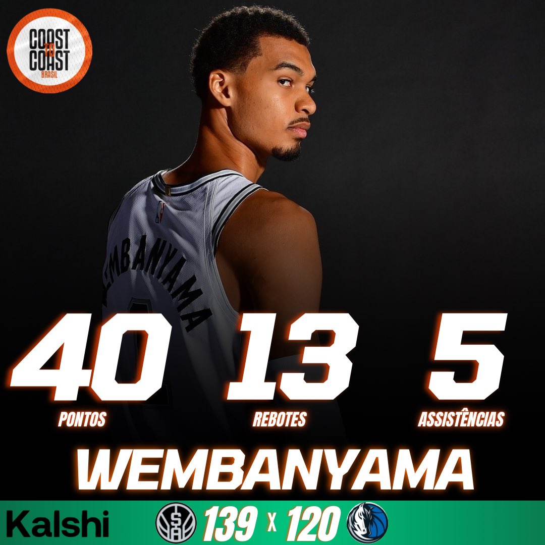 Coast to Coast Brasil | NBA tweet media