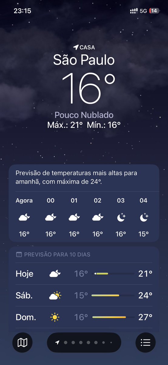 Daniel Cardoso tweet media