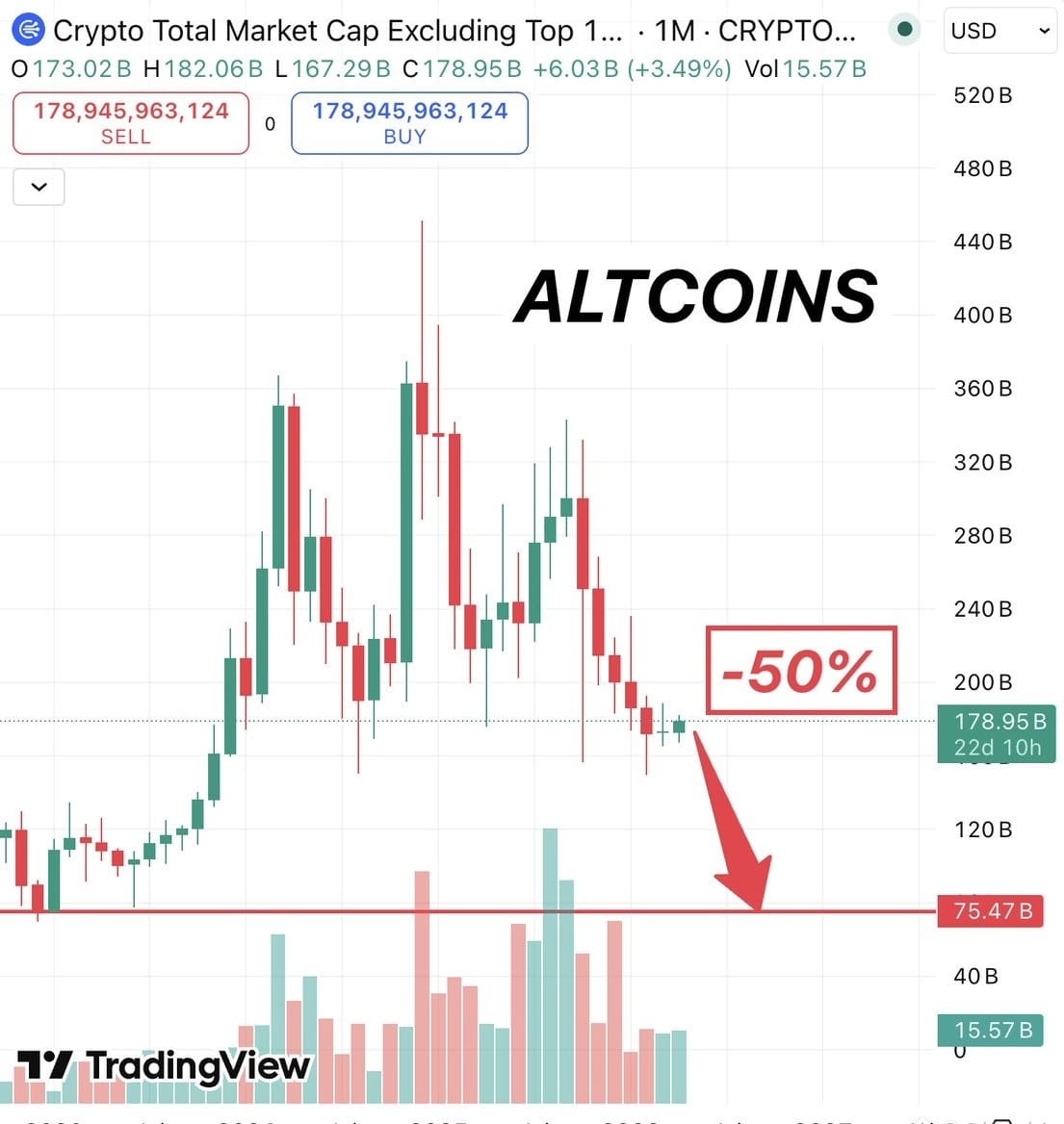 Daniel_BNB 🔶 tweet media