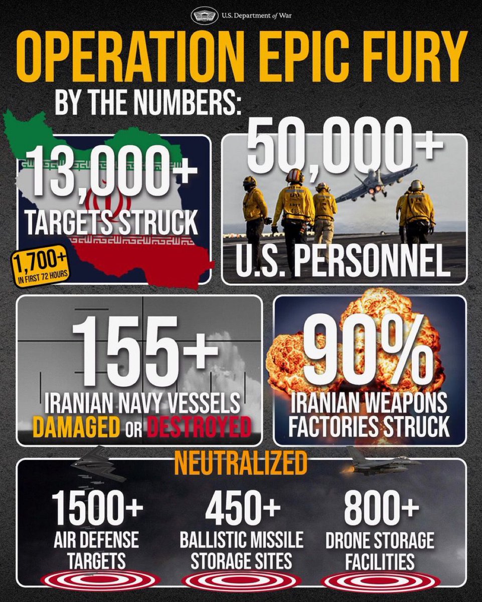 Mario Nawfal tweet media