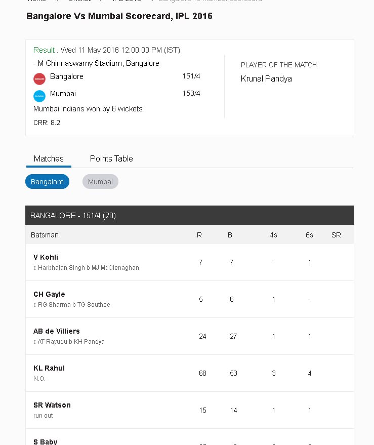 Meme labor tweet media