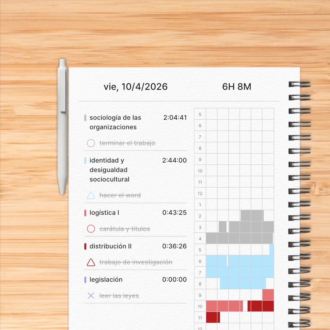 taennyu's tweet image. ★ #studylog ┆ 10.04.26

nunca subestimen cuántas horas puede pasar un estudiante estresado (no termine todo y llore en el proceso ) 
me cansé chicos sigo más tarde o mañana si no me mato está noche 

#studytwt #studytwtesp