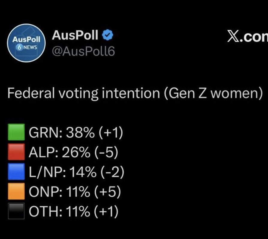 Lozzy B 🇦🇺𝕏 tweet media