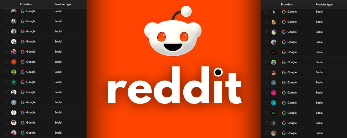 How I spent 30 minutes a day on Reddit to get my first 100 customers (learnings)