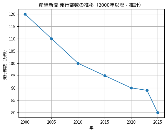 C.R.A.C. tweet media