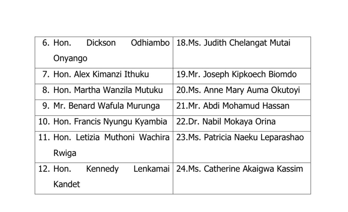 Kenya Judiciary Academy tweet media