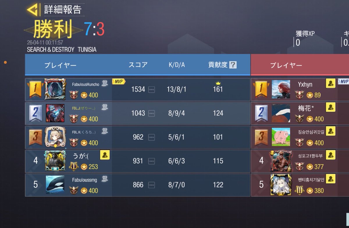 4/10.23:00  AB混合
D1X ESPORTS  <a href="/CoDM_Divus/">IN PRISON</a>  様
3-1   Win
対戦ありがとうございました😊
またよろしくお願いします🙇‍♂️