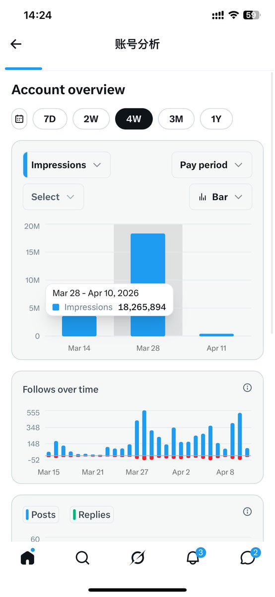 董小姐 tweet media