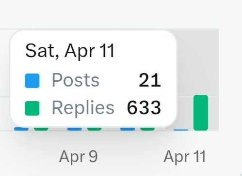 UMKHONTO uphethwe uhlanya tweet media