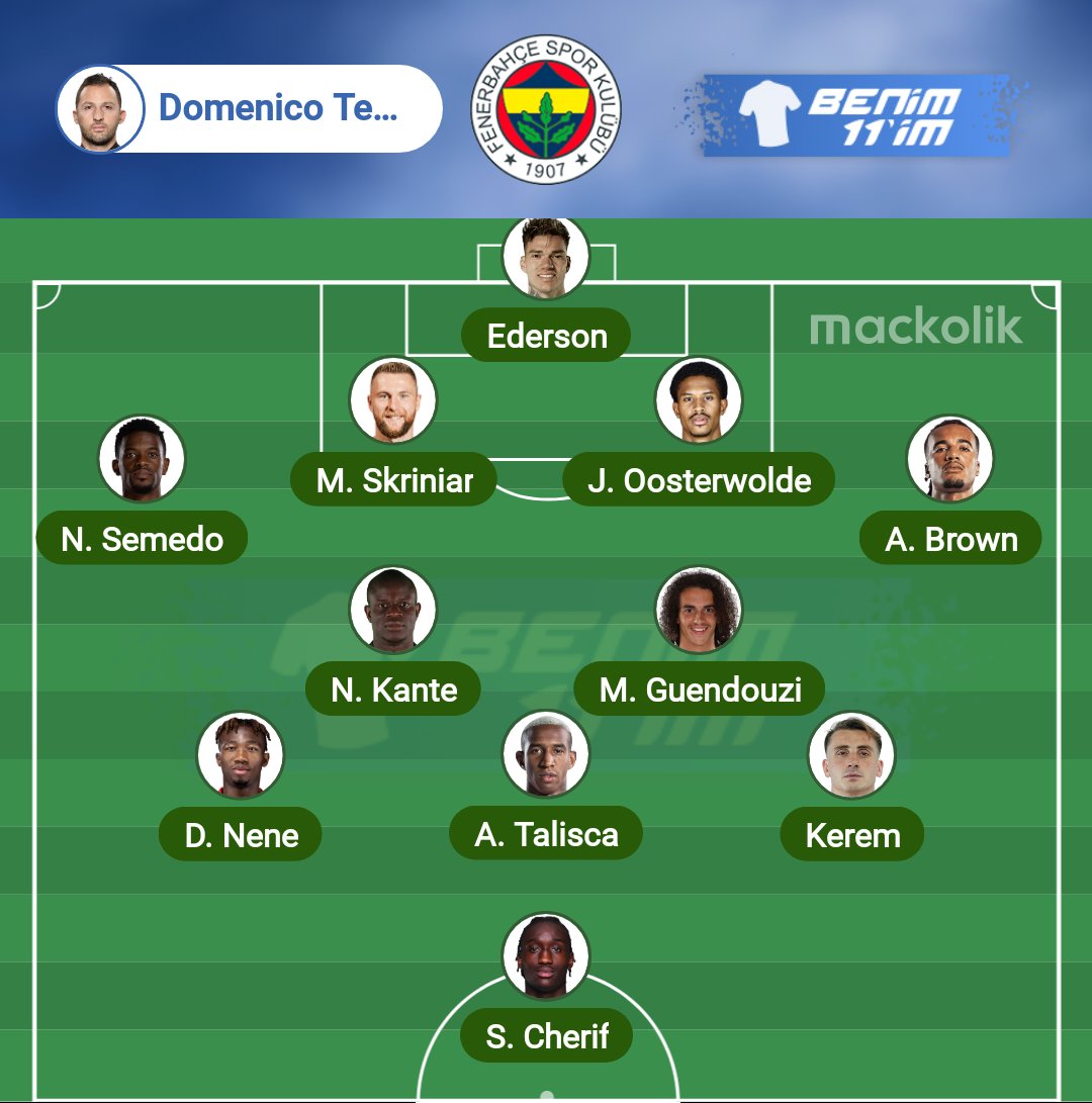 Fenerbahce nin kayserispor maçında muhtemel 11 i
