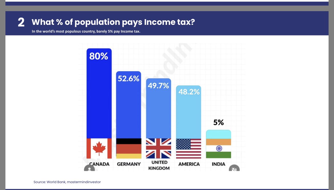Niraj Shah tweet media