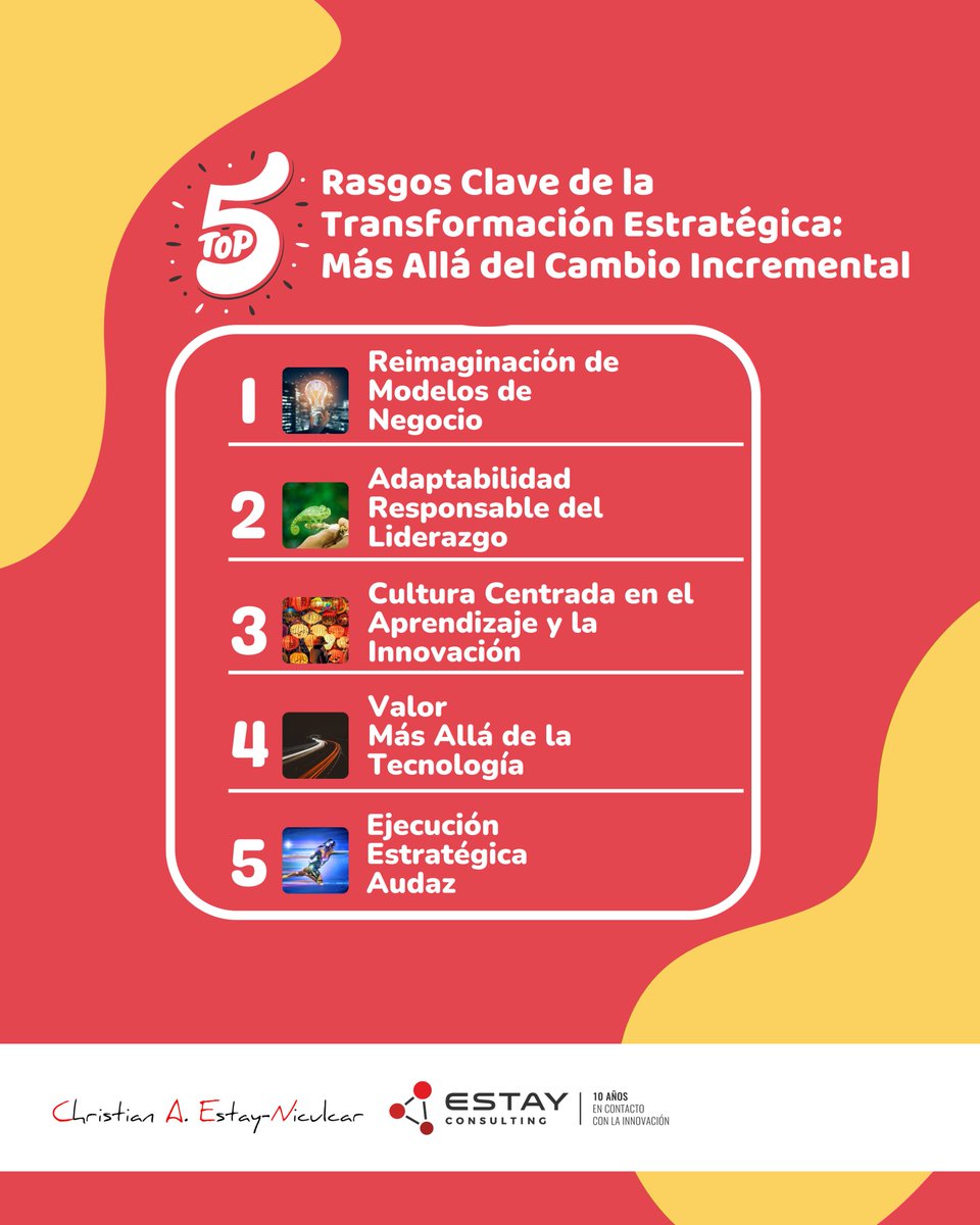 Christian A. Estay-Niculcar tweet media