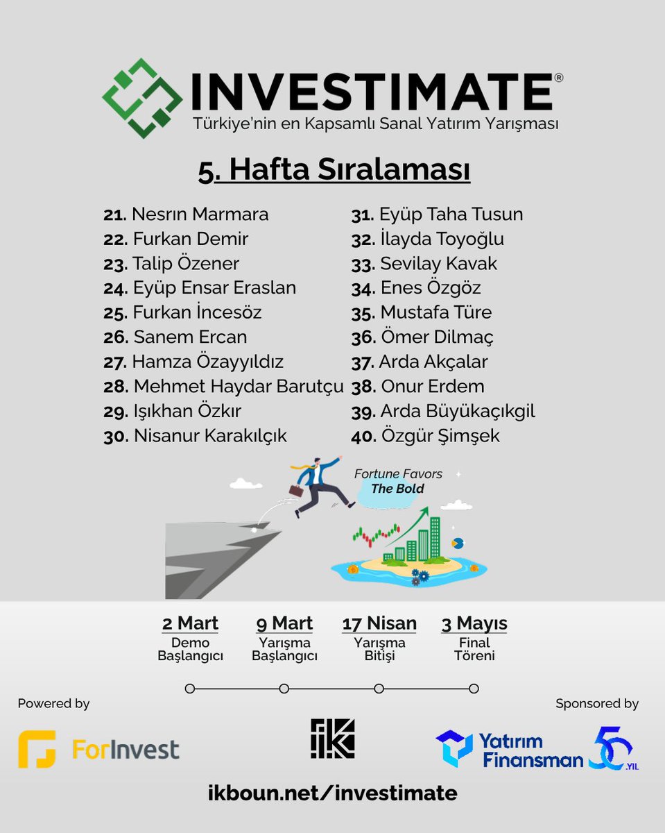 INVESTIMATE tweet media